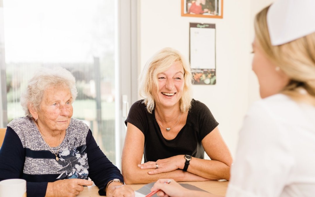 Checkliste Erstgespräch mit dem Pflegedienst
